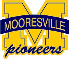 More information about "2014 Mooresville Classic Preview"
