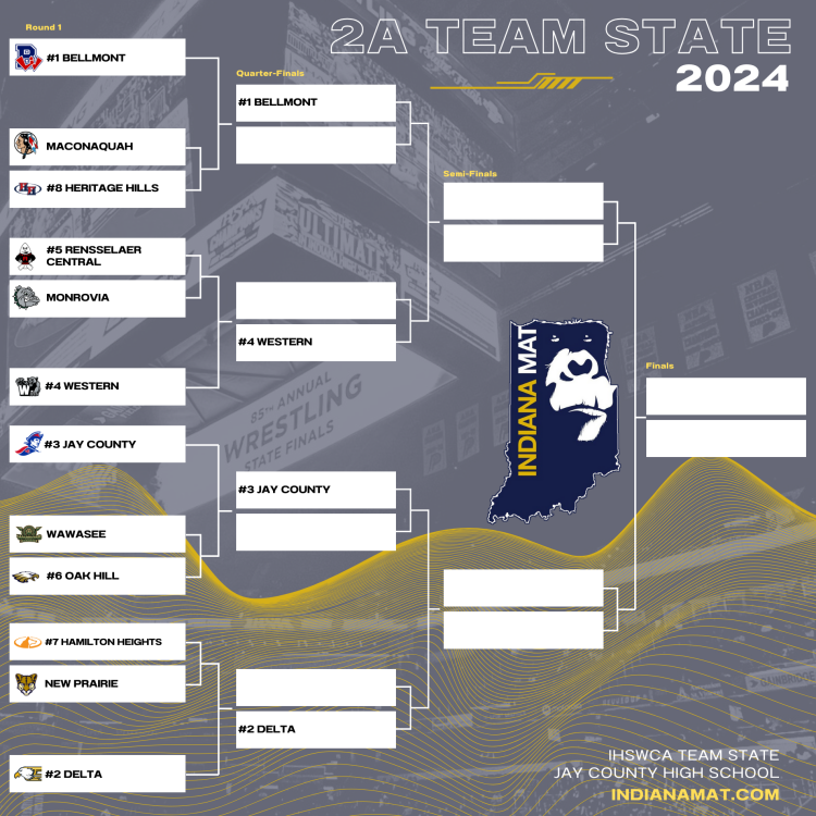 Article: 2024 IHSWCA Team State Information - High School Wrestling ...